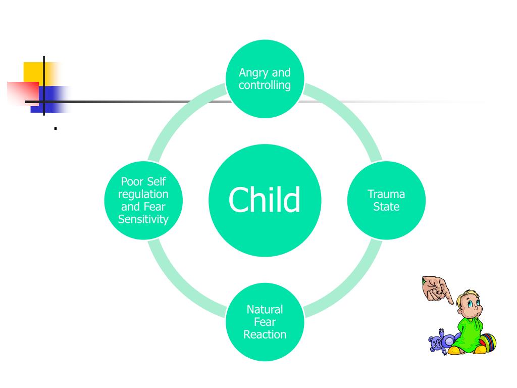 PPT Trauma & Child Development PowerPoint Presentation, free download