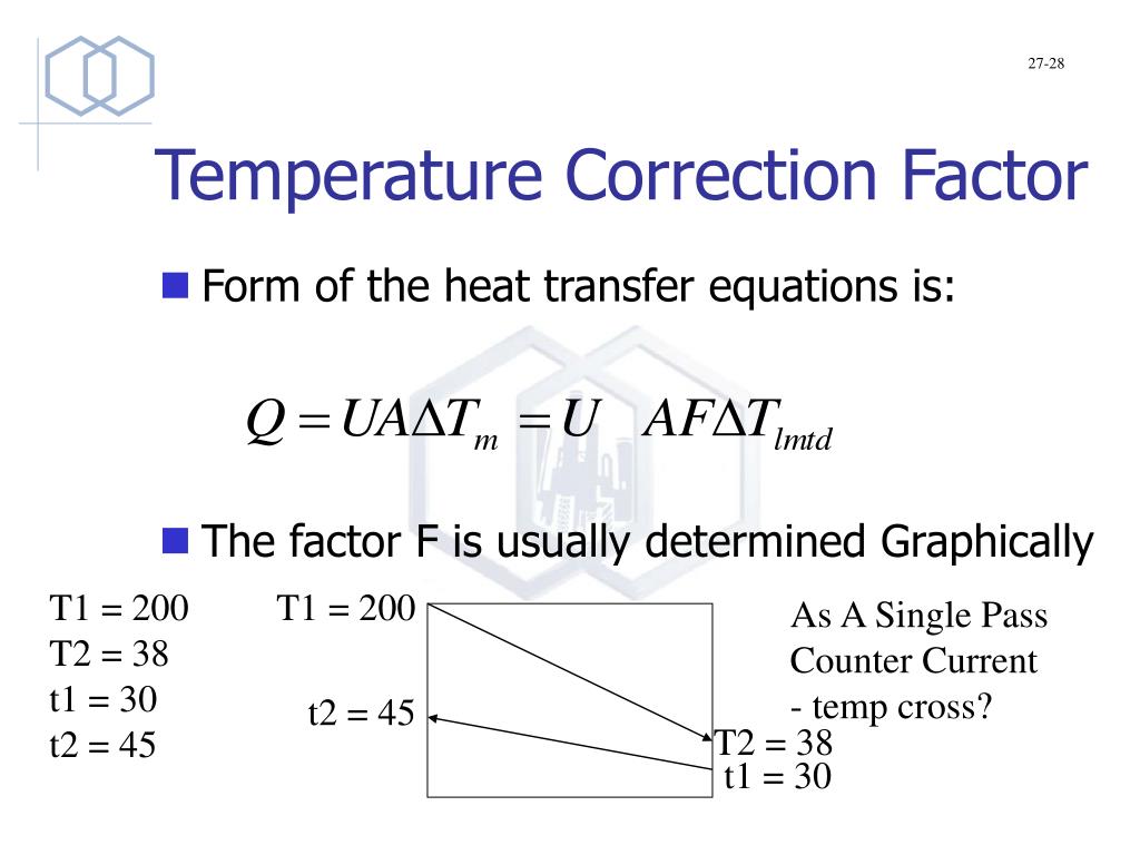PPT Heat Exchangers PowerPoint Presentation, free download ID4204370