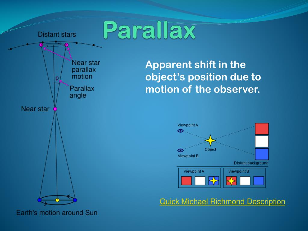 PPT ASTR 3030/3031 Methods & Instrumentation in Astronomy PowerPoint