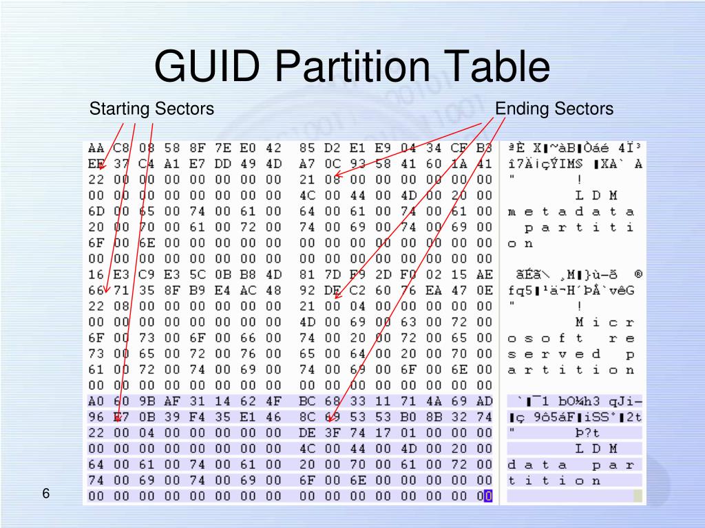 PPT Vista Forensics PowerPoint Presentation, free download ID4205789