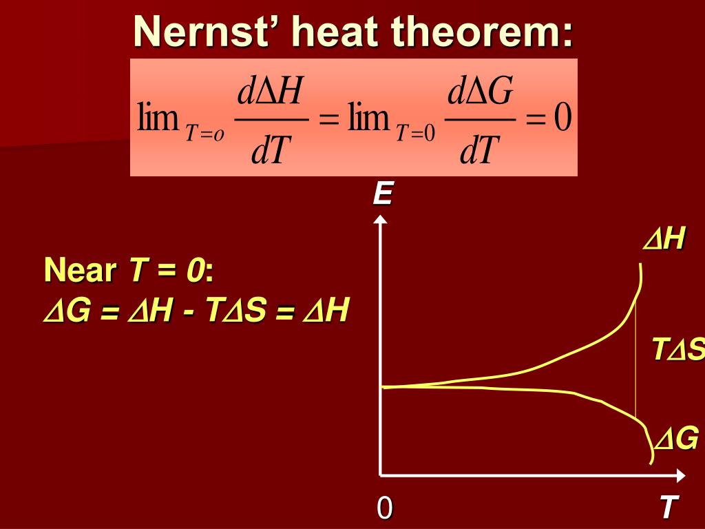 PPT Characteristic functions . Thermodynamics of chemical equilibrium