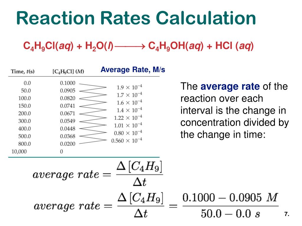 PPT Chemical Chapter 14 PowerPoint Presentation, free