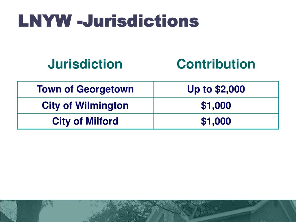 PPT Delaware State Housing Authority PowerPoint Presentation, free