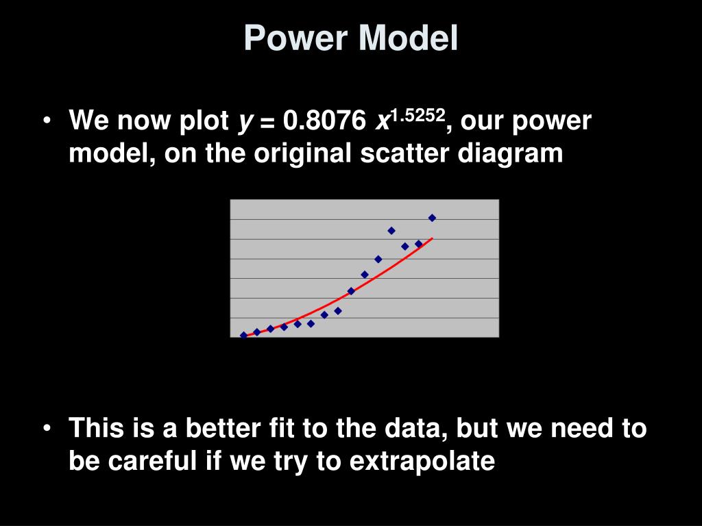 PPT Lesson 4 4 PowerPoint Presentation, free download ID4208762