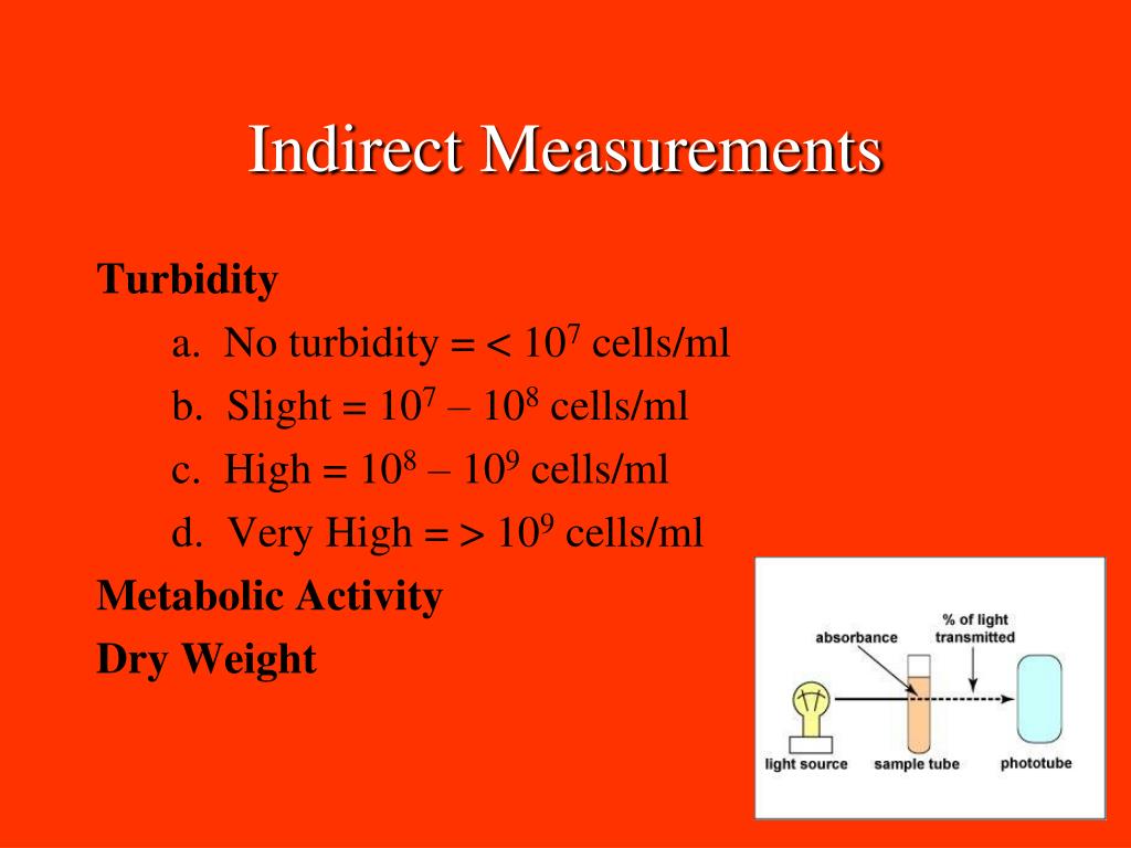 PPT How many arrows do you see in the following shape? PowerPoint