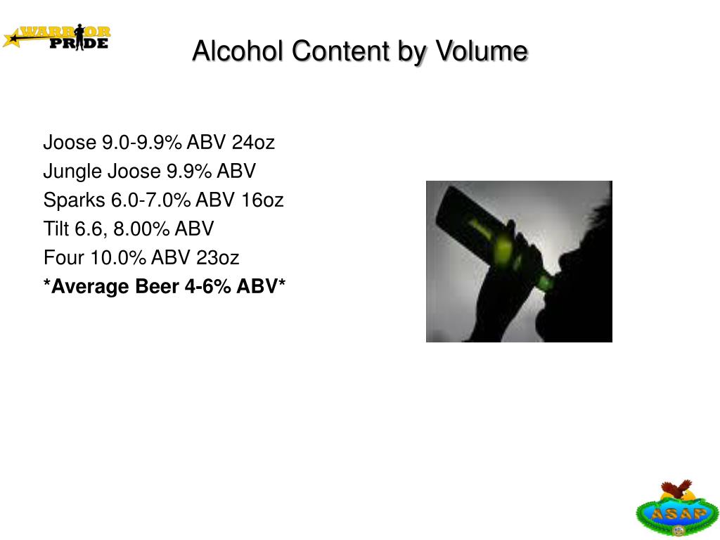 PPT ALCOHOL ENERGY DRINKS PowerPoint Presentation, free download ID