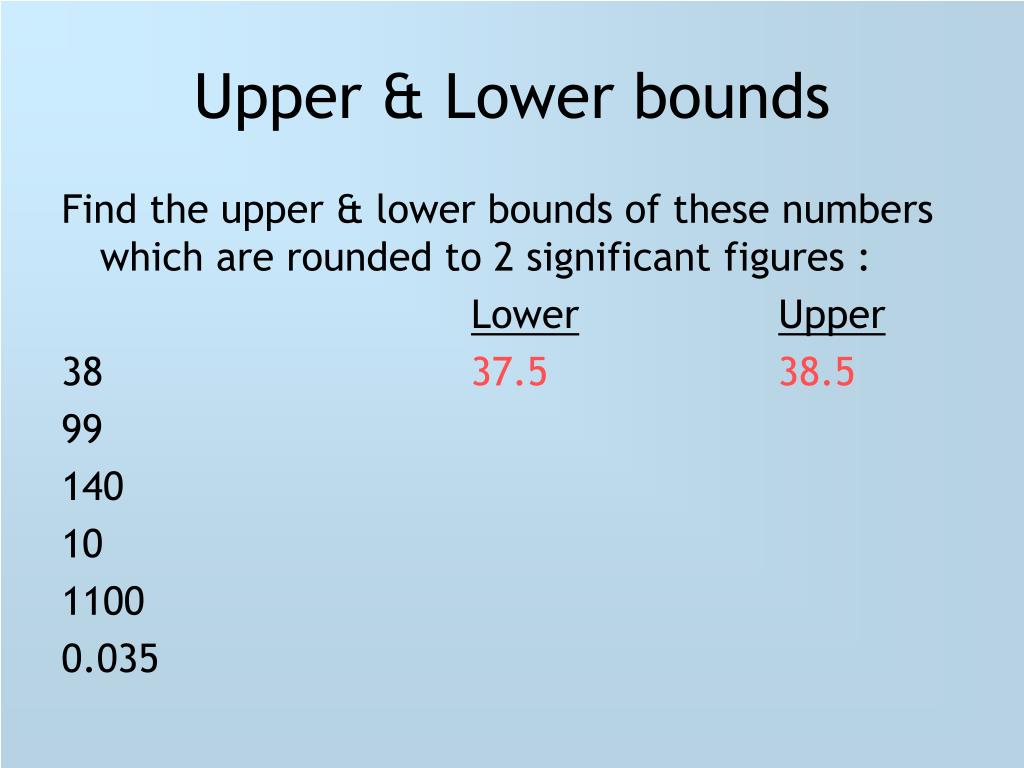 How To Find Upper And Lower Bounds