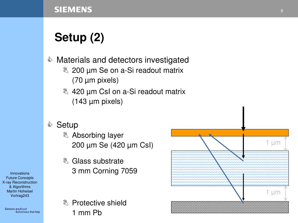 PPT Influence of Backscattering on the Spatial Resolution of