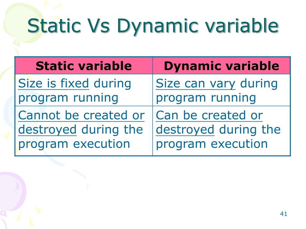 PPT CS154 Data Structure in C PowerPoint Presentation, free download