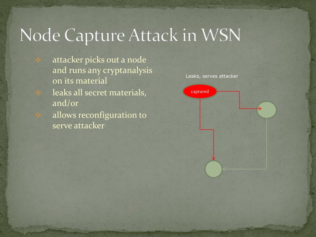 PPT Security in Wireless Sensor Networks (WSN) PowerPoint