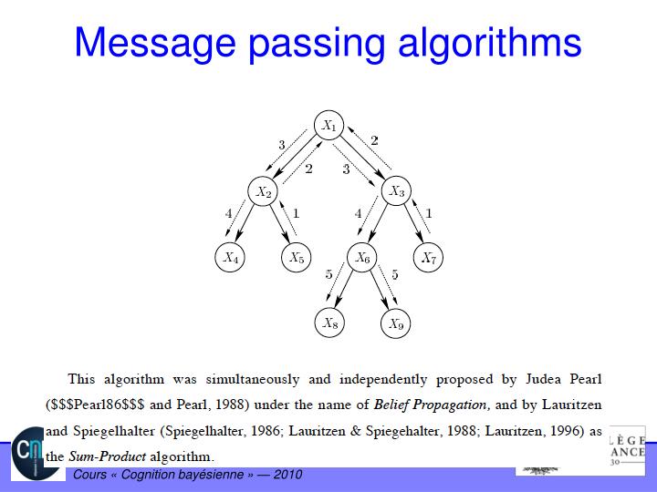 PPT Bayesian Inference Algorithms Revisited PowerPoint Presentation