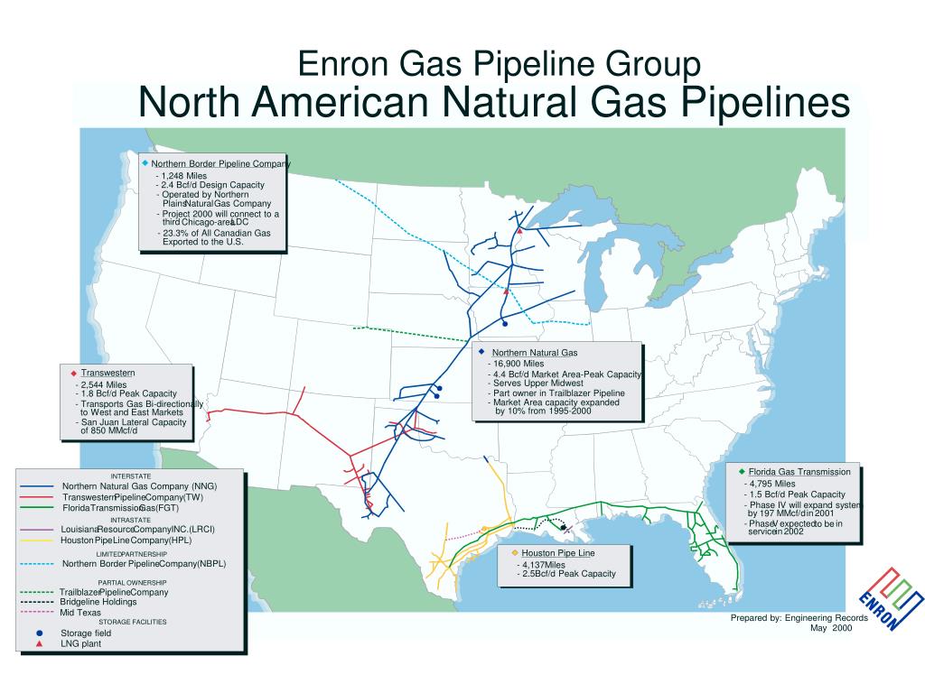 PPT Prepared by Engineering Records PowerPoint Presentation, free