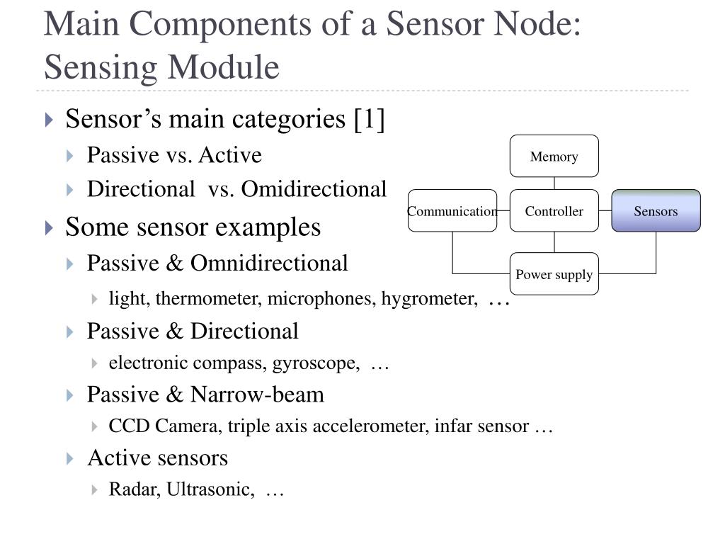 PPT Chapter 2 Singlenode Architecture PowerPoint Presentation, free