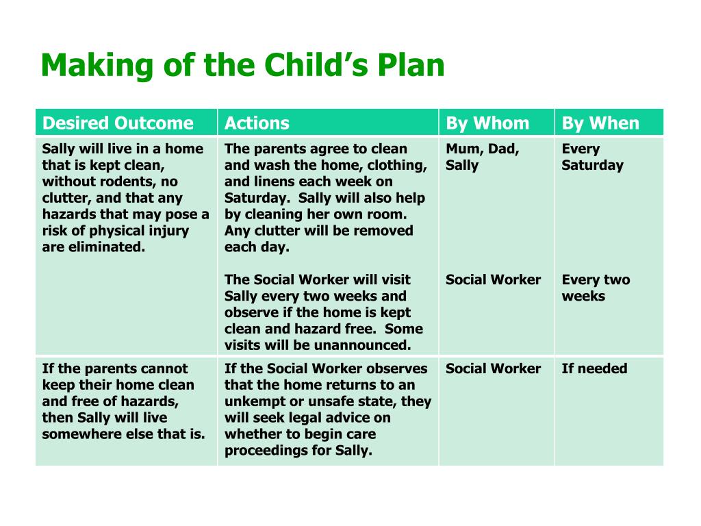 PPT Signs of Safety (SOS) Approach to Child Protection Conferences and Assessments Presented