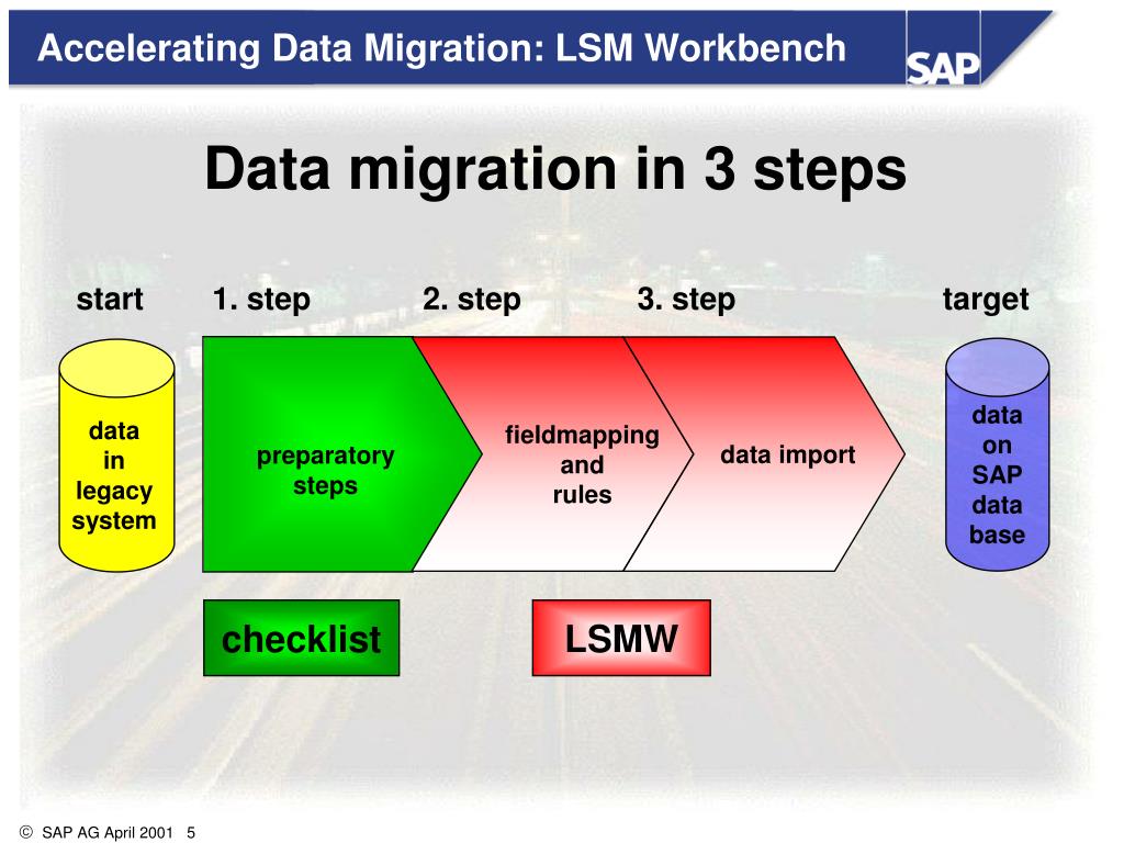 PPT Legacy System Migration Workbench PowerPoint Presentation, free