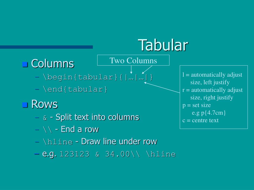 PPT Introduction to Latex PowerPoint Presentation, free download ID