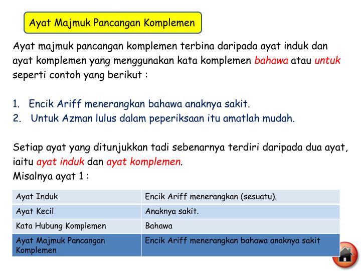 +19 Contoh Ayat Transformasi 2022