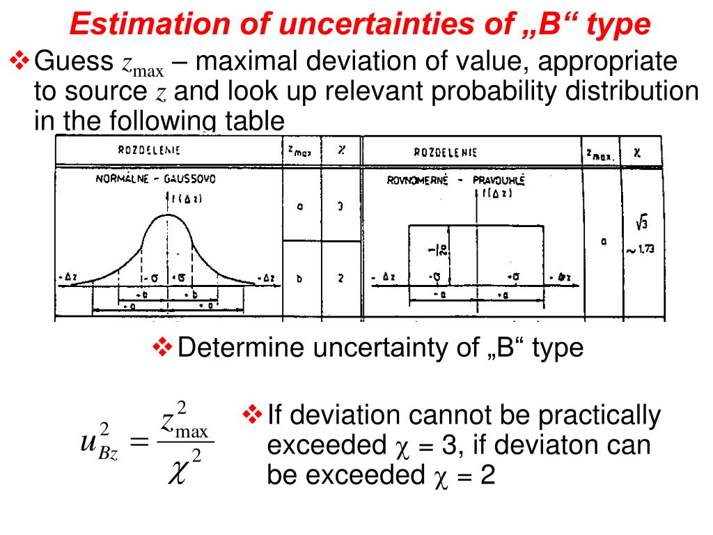 PPT Uncertainties of measurement in EXCEL PowerPoint Presentation