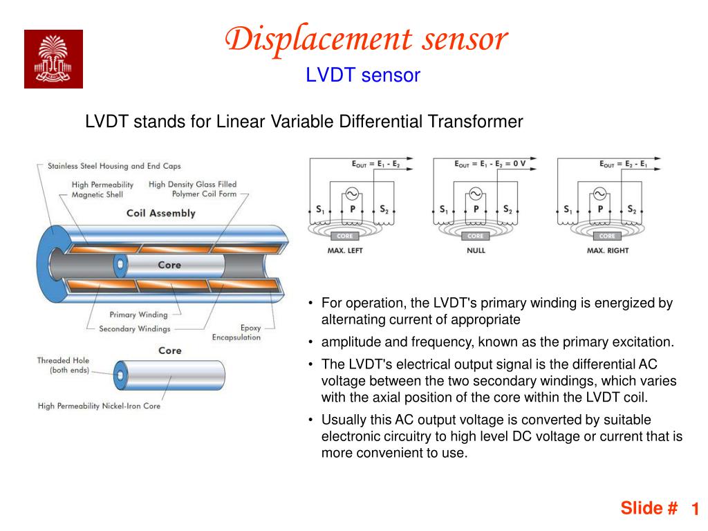 PPT Displacement sensor LVDT sensor PowerPoint Presentation, free