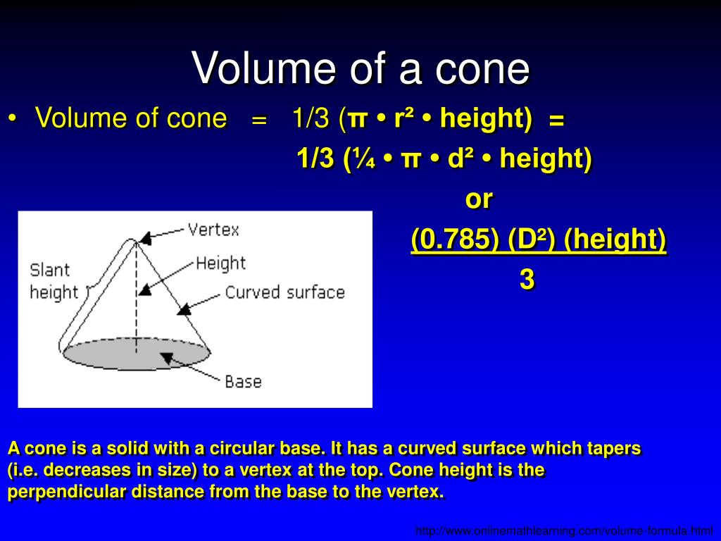 Trending Basic Math Formulas Area Volume Tips Math Edu