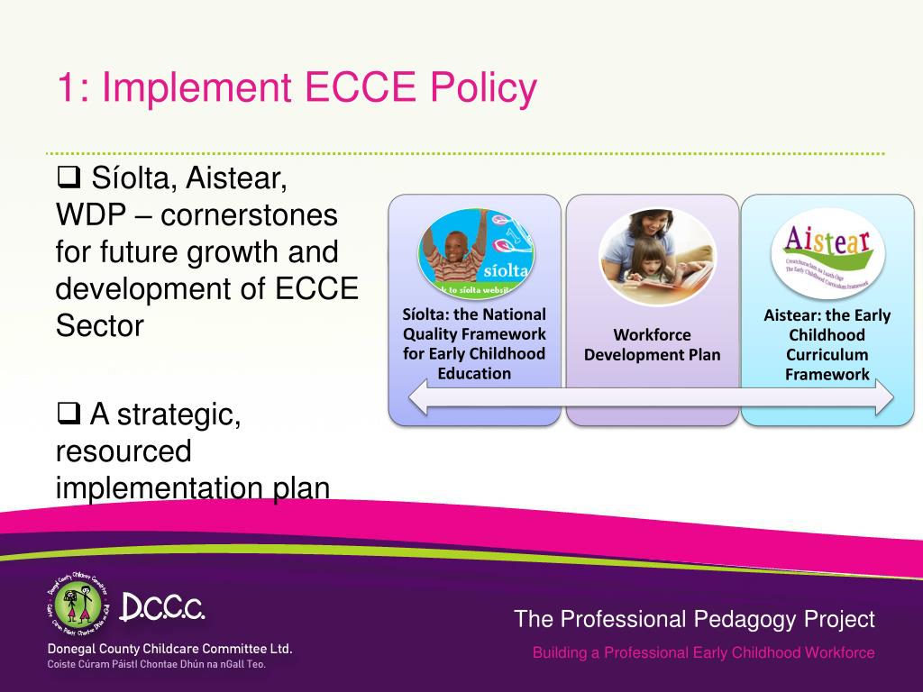 PPT National Early Years Access Initiative PowerPoint Presentation, free download ID4235563
