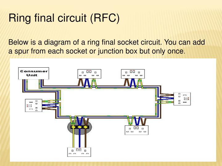 PPT Basic electrical circuitry & applications PowerPoint Presentation