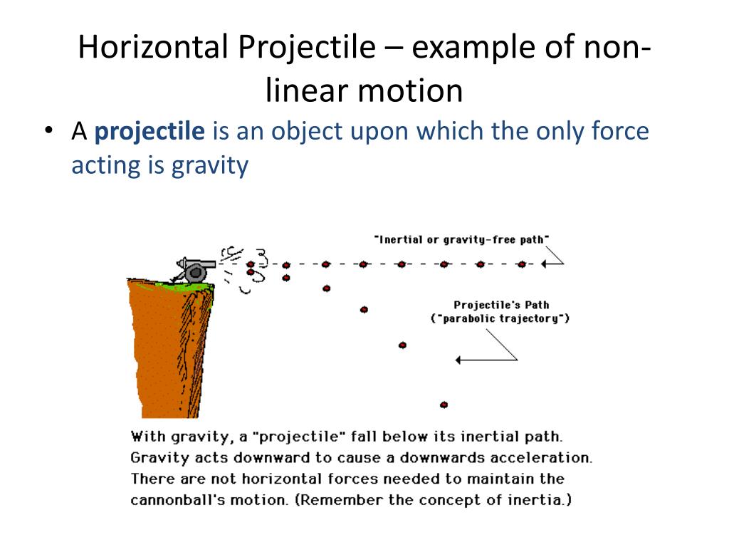 PPT Motion PowerPoint Presentation, free download ID4238073