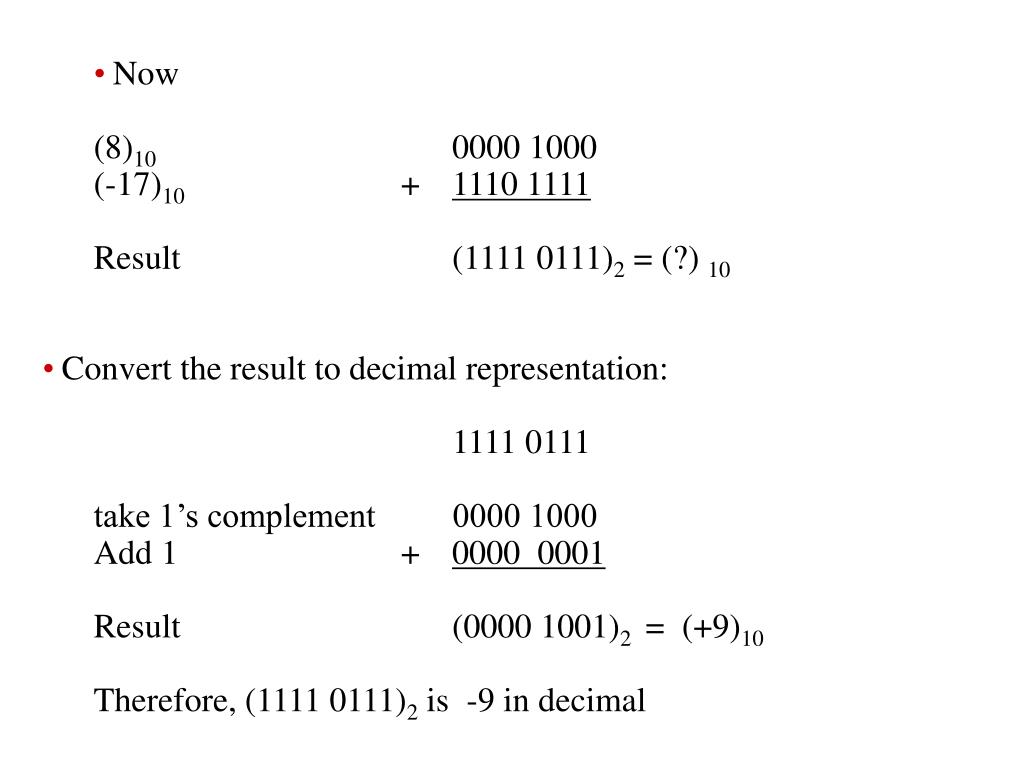 Convert Negative Numbers to Binary :.