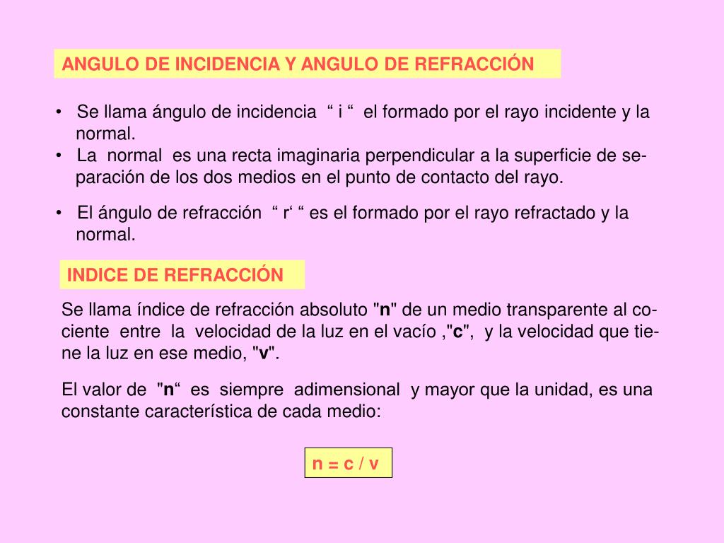 PPT Optica Geométrica PowerPoint Presentation, free download ID4239941