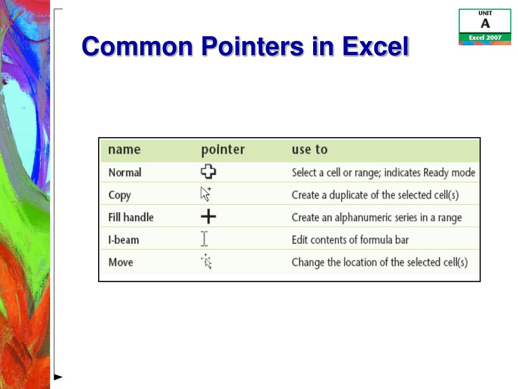 PPT CIS111 Basic PC Literacy PowerPoint Presentation, free download