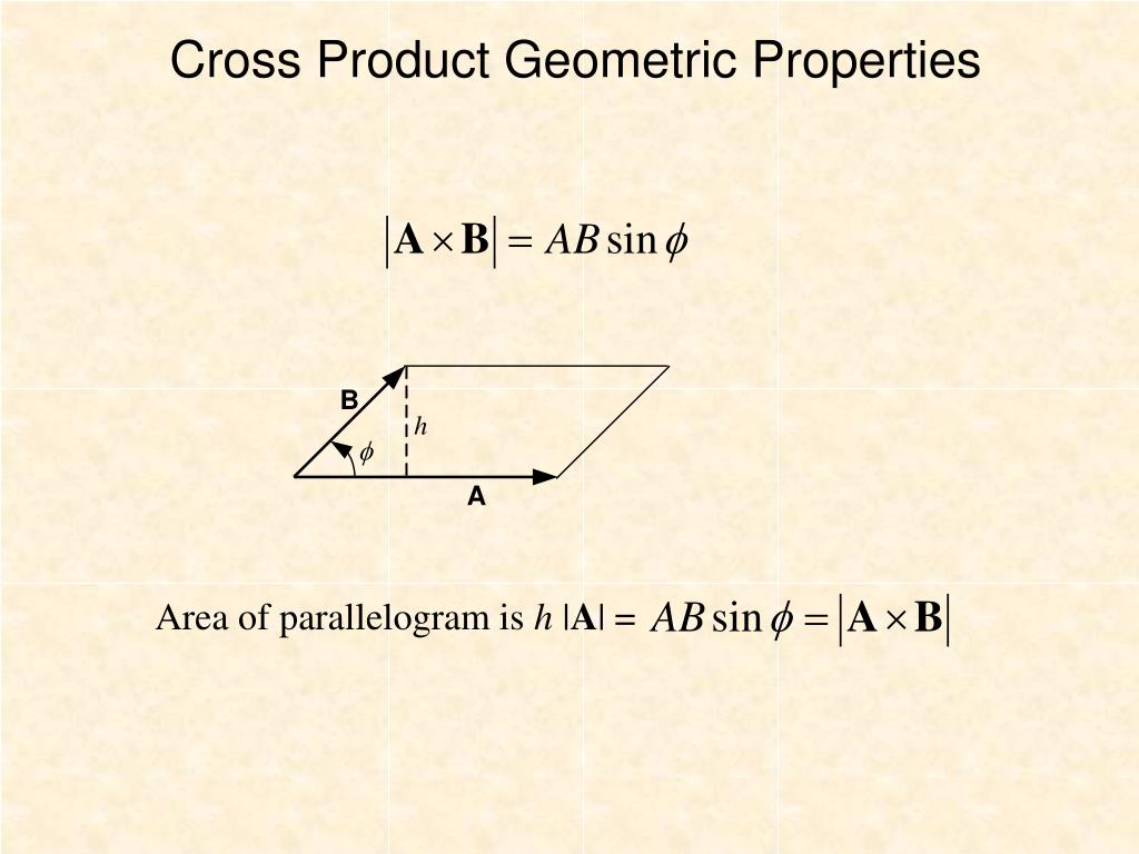 PPT The Vector or Cross Product PowerPoint Presentation, free
