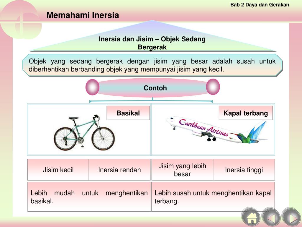 PPT 2.3 Inertia Hukum gerakan Newton pertama PowerPoint Presentation