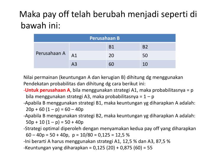 PPT PENGAMBILAN KEPUTUSAN DALAM KONDISI KONFLIK (GAME THEORY