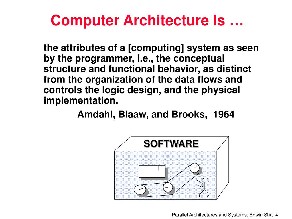 Define Instruction Cycle In Computer Architecture at Jose Rhodes blog