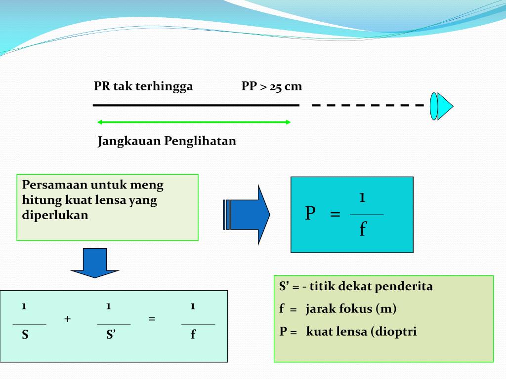 PPT CACAT MATA PowerPoint Presentation, free download ID4245072