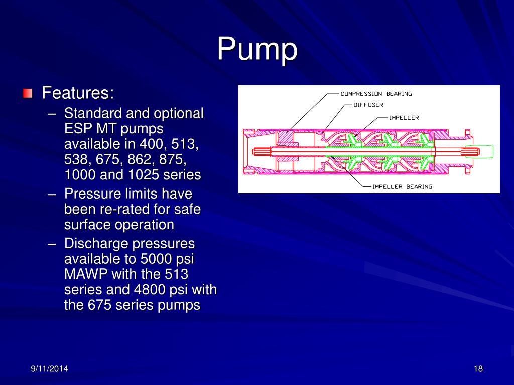 PPT HOSS Horizontal Pumps LLC. PowerPoint Presentation, free download