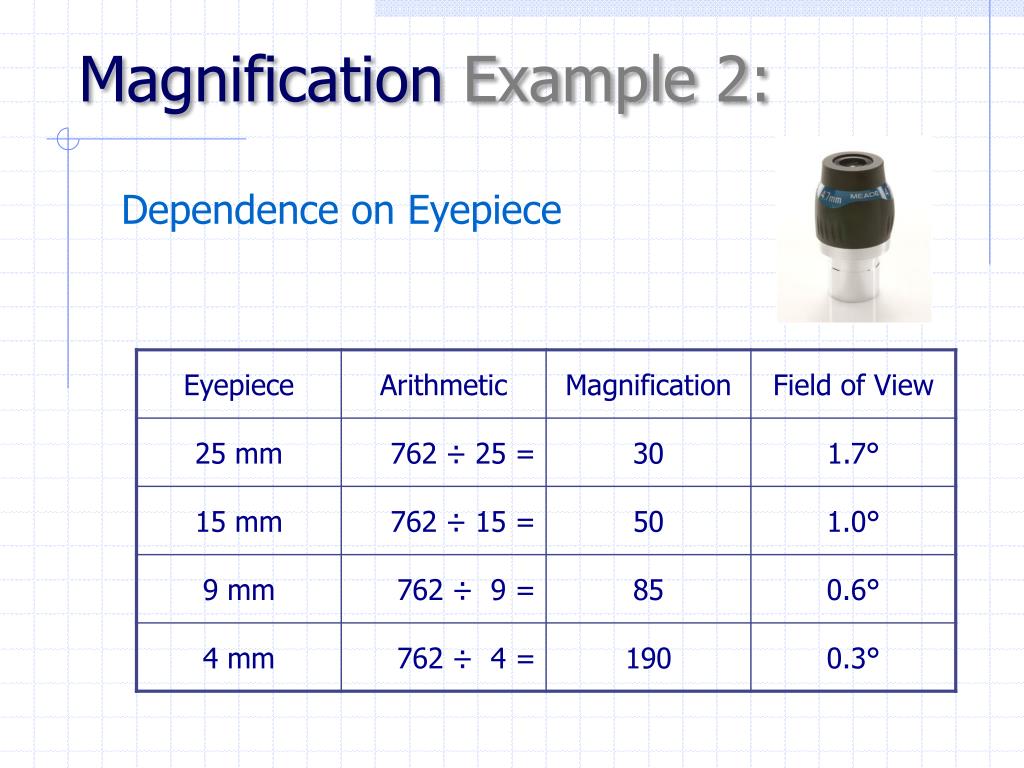 PPT Telescope Equations PowerPoint Presentation, free download ID