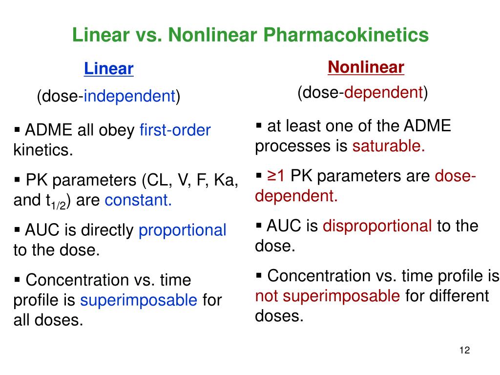 PPT PowerPoint Presentation, free download