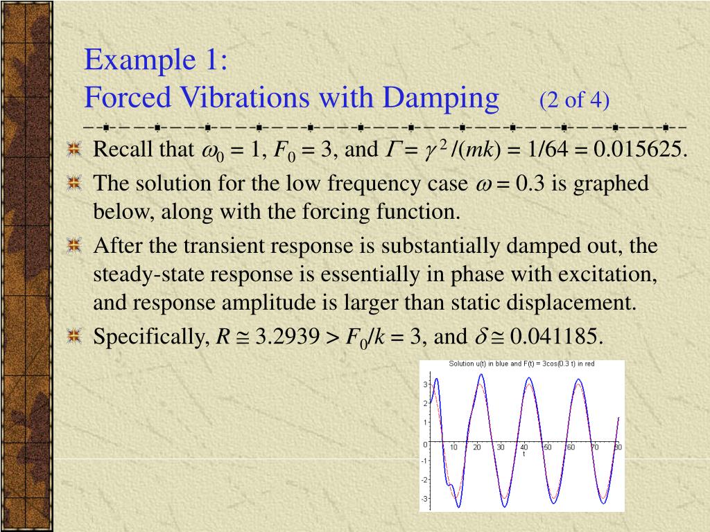 PPT Ch 3.9 Forced Vibrations PowerPoint Presentation, free download