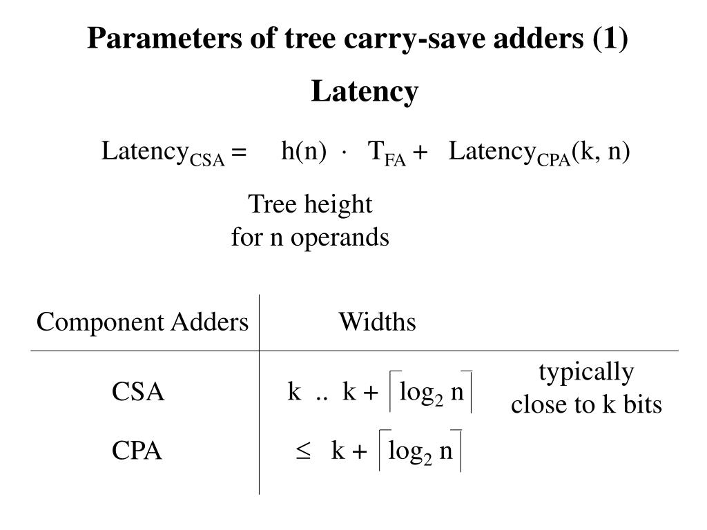 PPT Multioperand Addition PowerPoint Presentation, free download ID