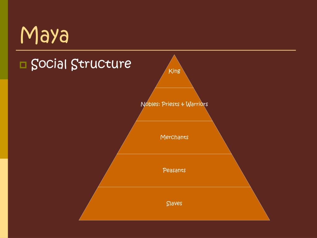 PPT Mesoamerican Cultures Maya, Aztec, Inca PowerPoint Presentation