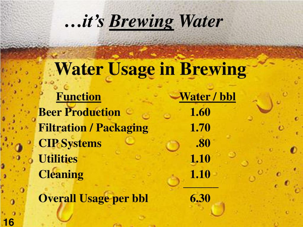 PPT Water Is not just water A Brewer’s Perspective PowerPoint