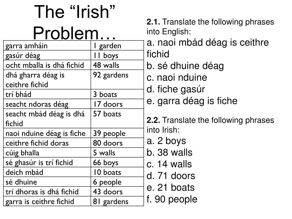 PPT S is for strategies… PowerPoint Presentation, free download ID