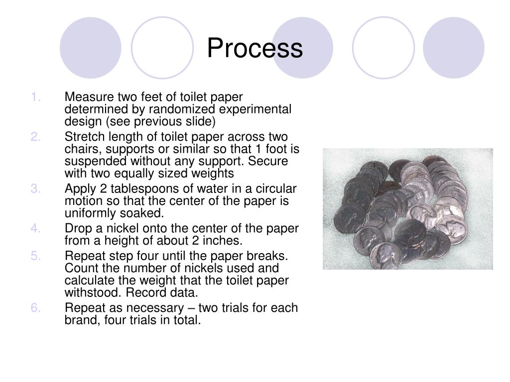 PPT The Great Toilet Paper Experiment PowerPoint Presentation, free