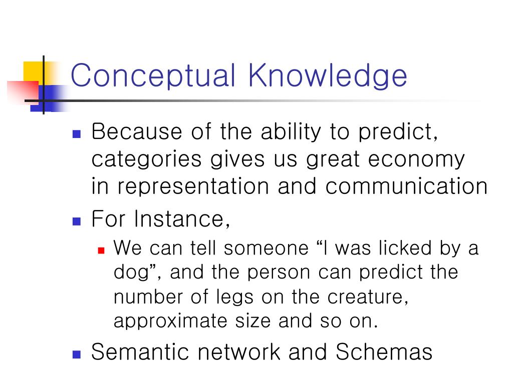 PPT MeaningBased Knowledge Representations PowerPoint Presentation PPT MeaningBased Knowledge Representations PowerPoint Presentation