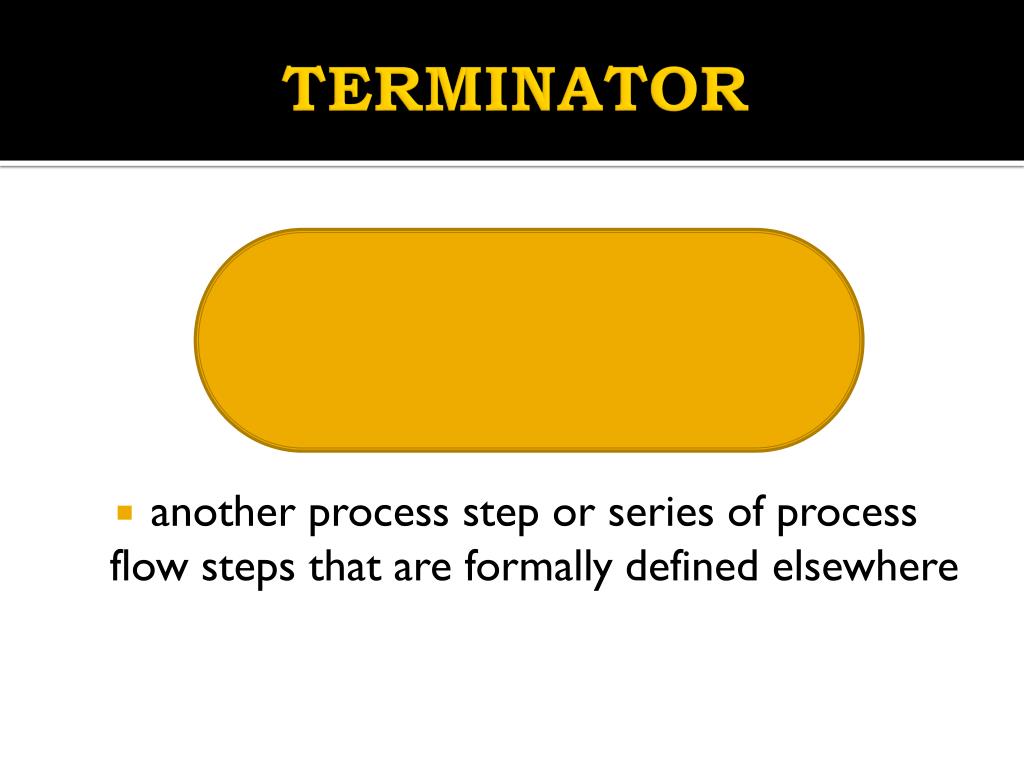 PPT Flowchart Symbols PowerPoint Presentation, free download ID4248609