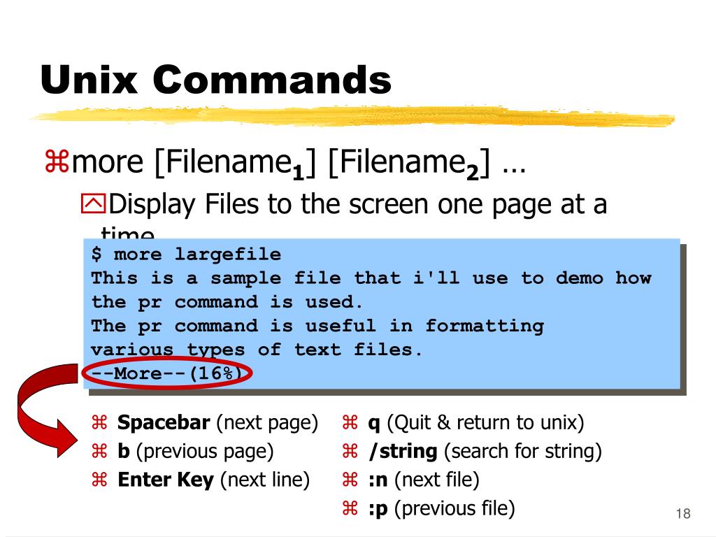 PPT Unix File System PowerPoint Presentation, free download ID4249324