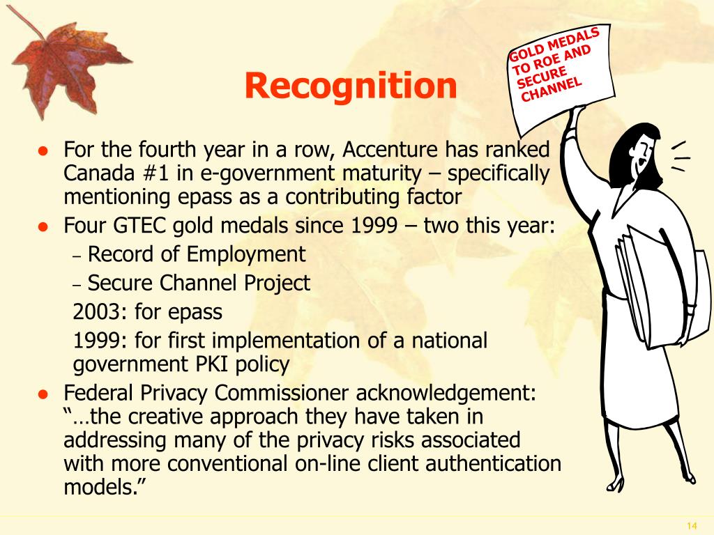 PPT Privacyenhancing Technologies and Identity Management PowerPoint