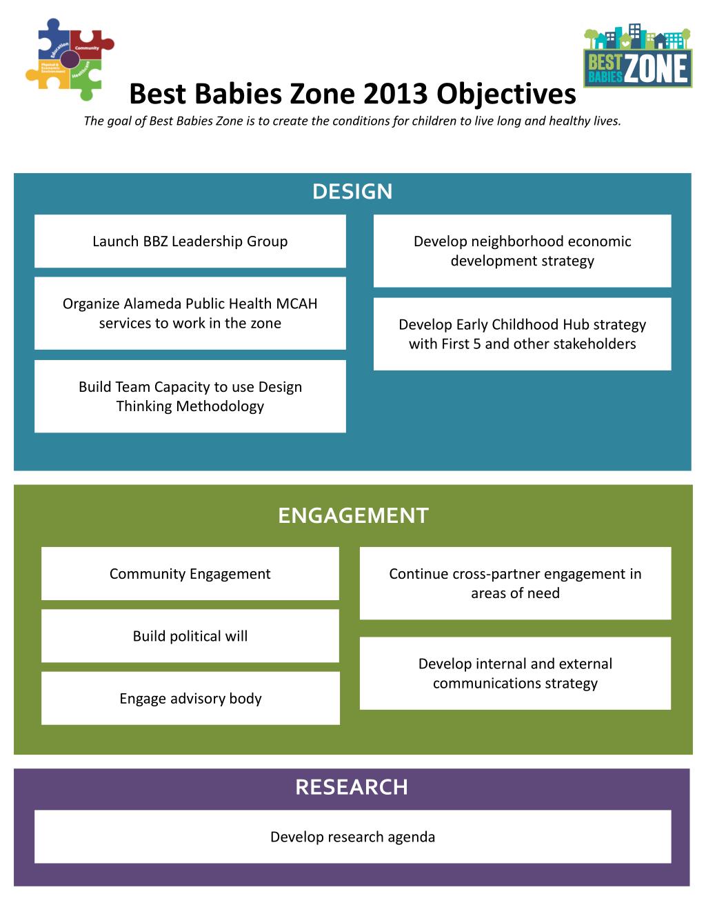 PPT Best Babies Zone 2013 Objectives PowerPoint Presentation, free