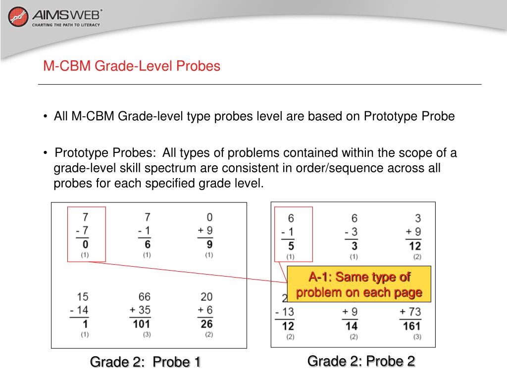 PPT MathCurriculum Based Measurement (MCBM) PowerPoint Presentation